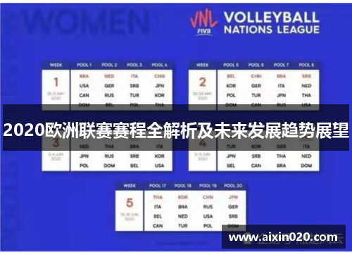 2020欧洲联赛赛程全解析及未来发展趋势展望