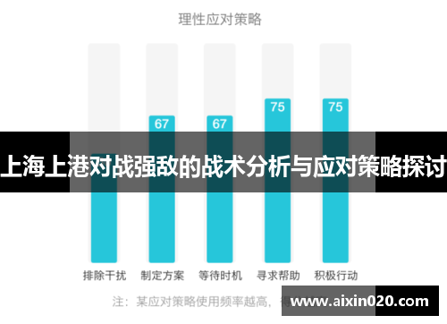 上海上港对战强敌的战术分析与应对策略探讨
