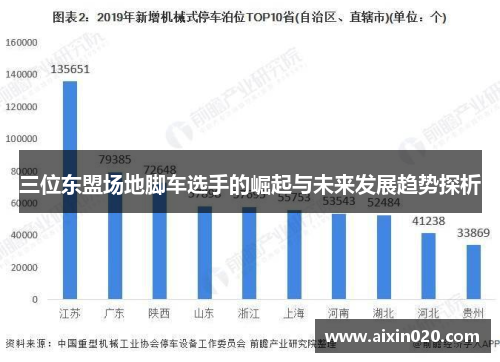 三位东盟场地脚车选手的崛起与未来发展趋势探析