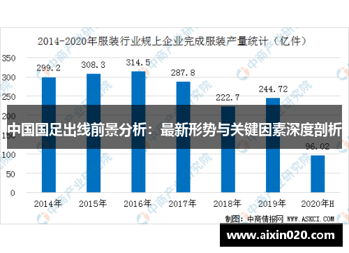 中国国足出线前景分析：最新形势与关键因素深度剖析