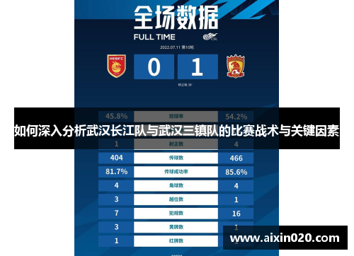 如何深入分析武汉长江队与武汉三镇队的比赛战术与关键因素